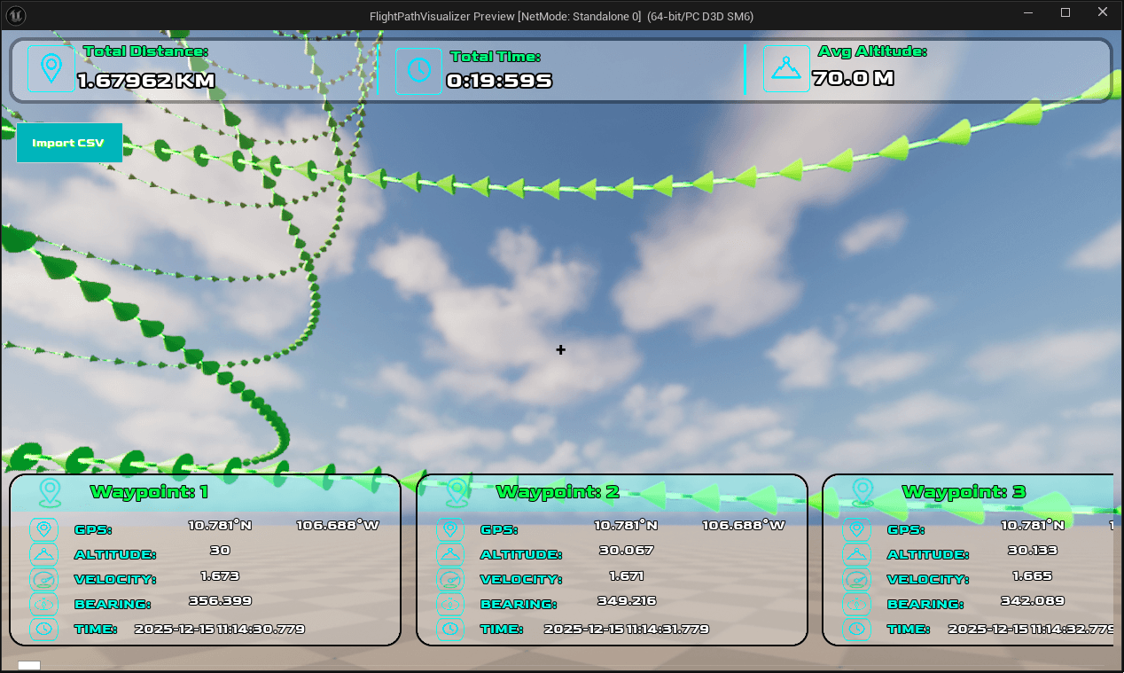 FLIGHTPATH VISUALIZER